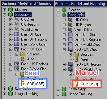 Enabling Concurrent OBIEE RPD Development - for free