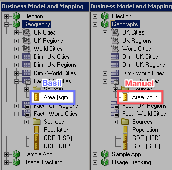 Enabling Concurrent OBIEE RPD Development - for free