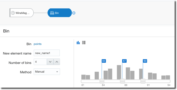 Democratize Data Science with Oracle Analytics Cloud - Data Analysis and Machine Learning